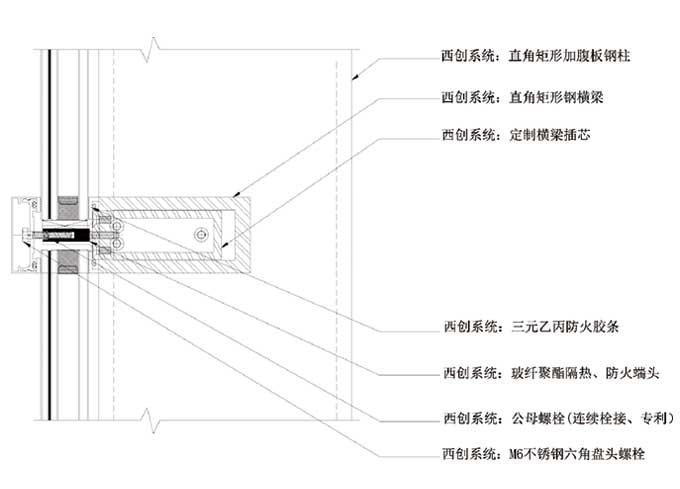 直角平日型精制钢大跨度幕墙系统(图2)