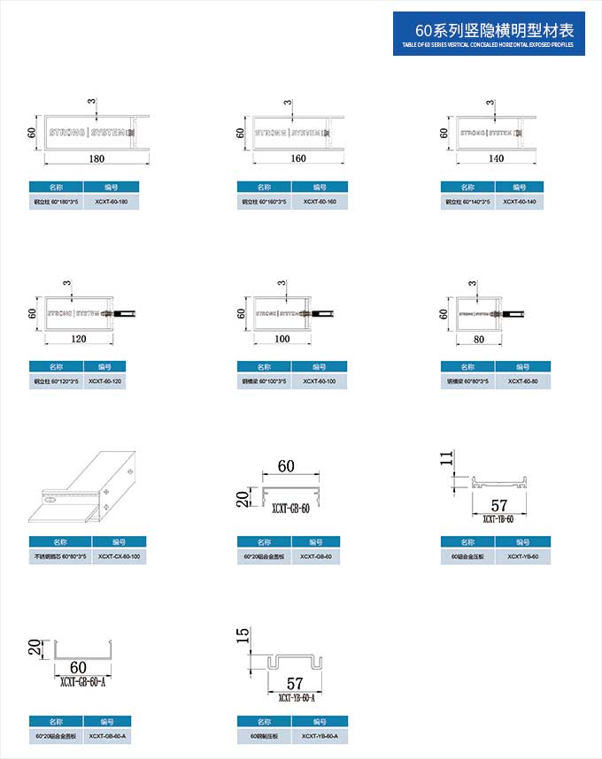 矩形钢系统幕墙系统-60系列竖隐横明(图2)