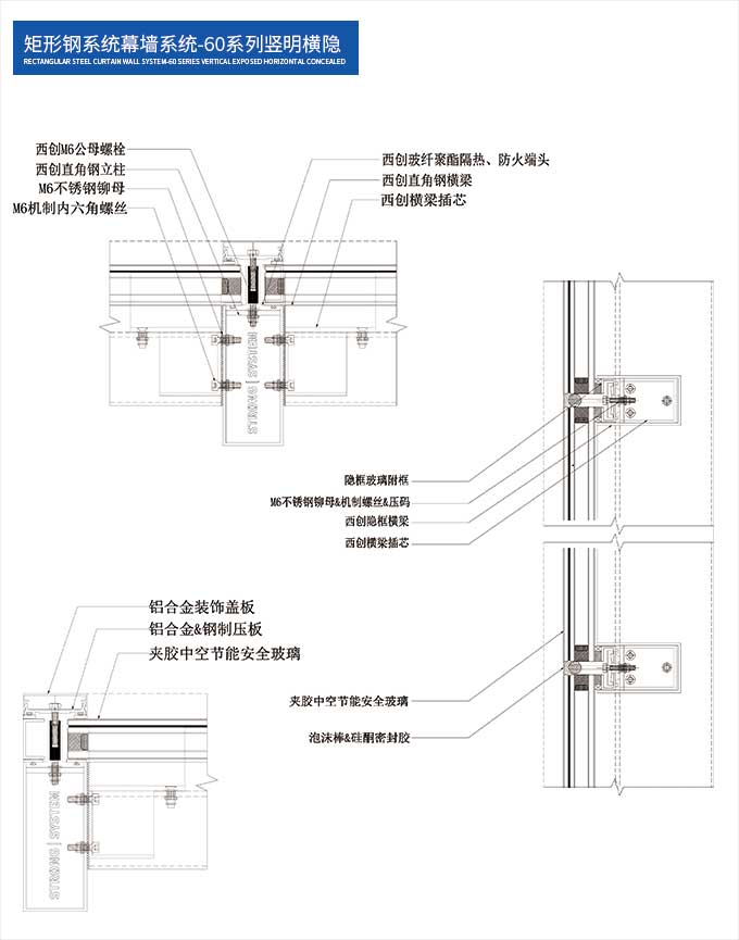 矩形钢系统幕墙系统-60系列竖明横隐(图1)
