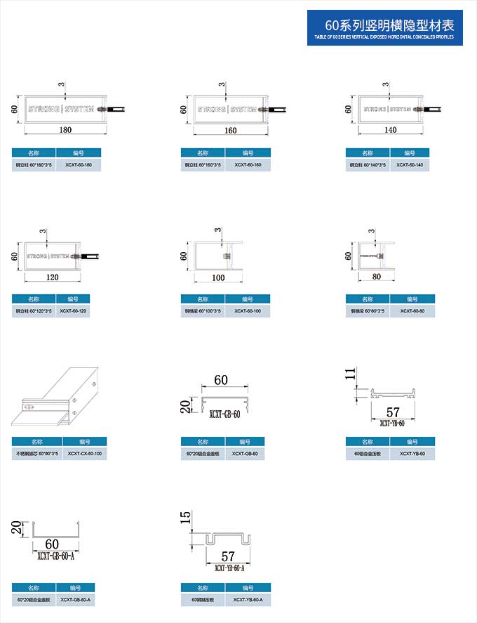 矩形钢系统幕墙系统-60系列竖明横隐(图2)