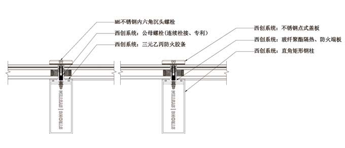 矩形精制钢大跨度夹具幕墙系统(图1)