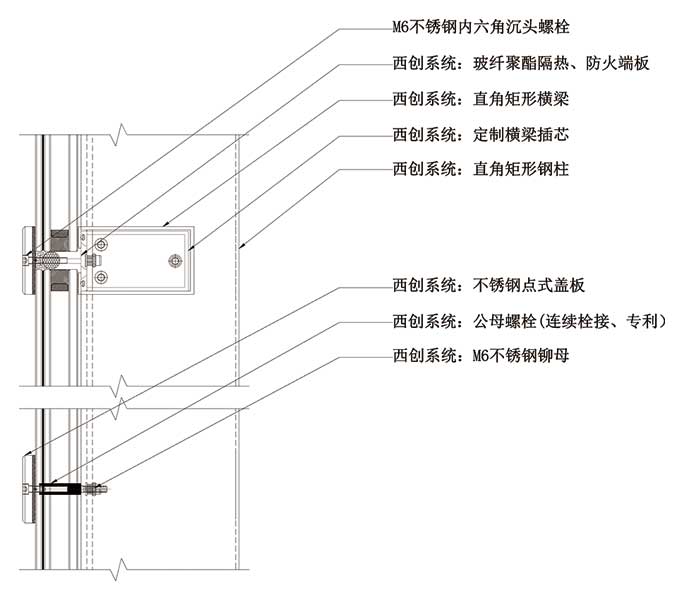 矩形精制钢大跨度夹具幕墙系统(图2)