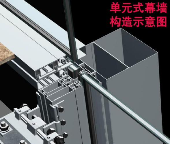 单元式慕墙优点(图2)