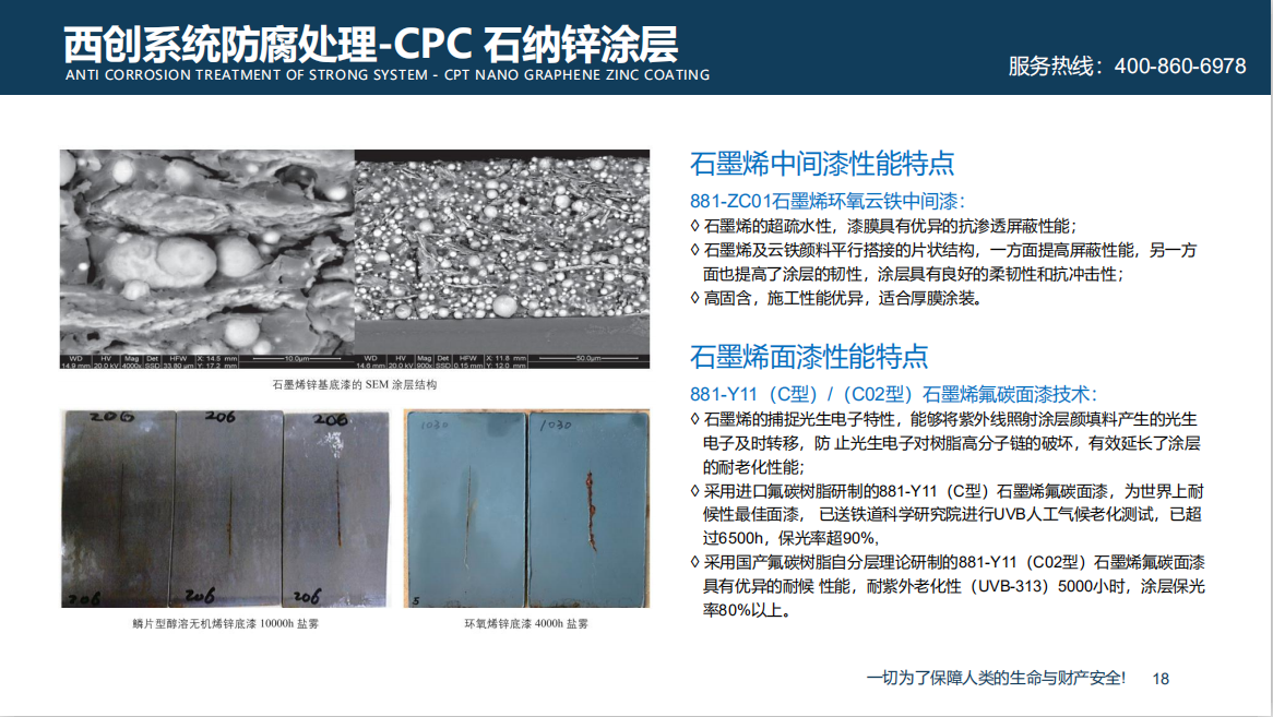 西创系统CPC石墨烯钢材防腐新技术(图3)