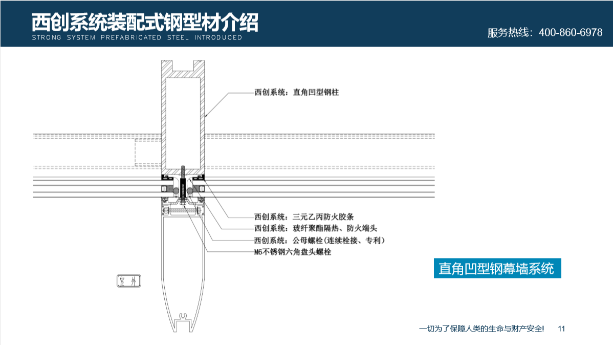 不只是省心！西创系统精制钢型材整套解决方案(图4)