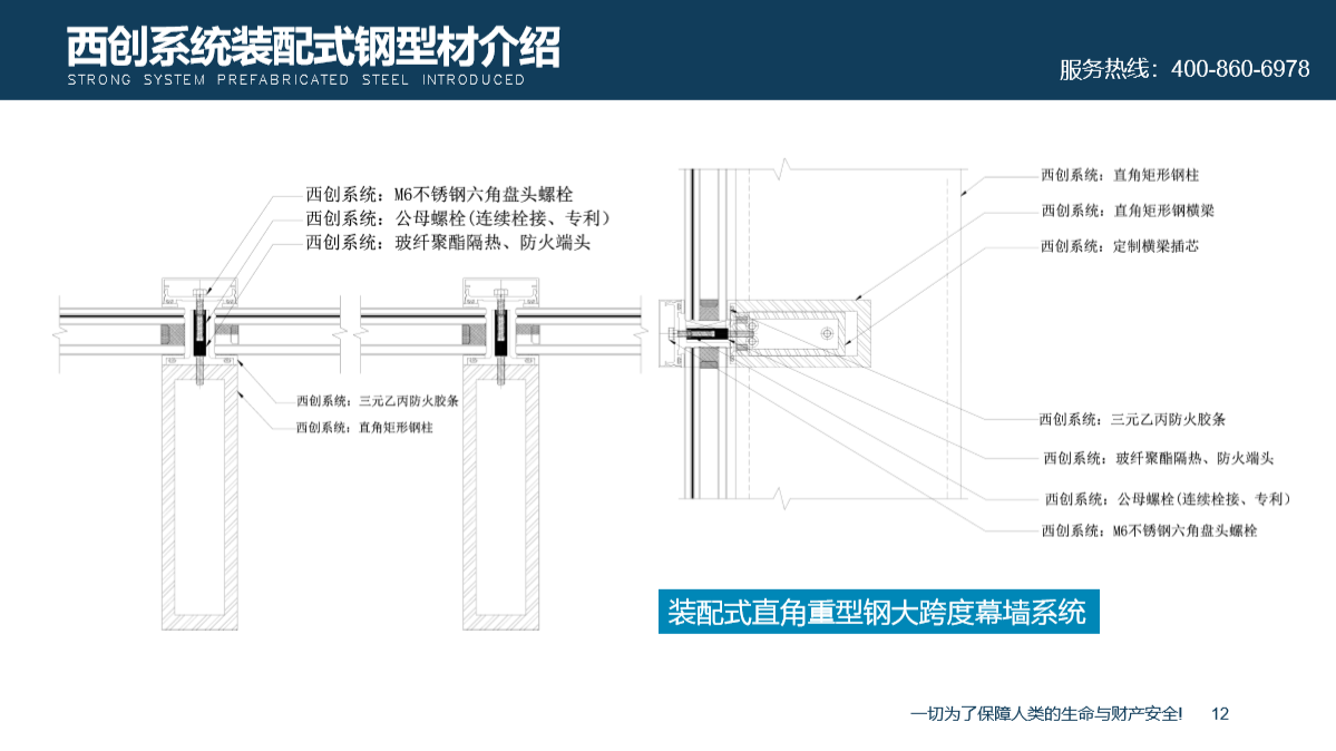 不只是省心！西创系统精制钢型材整套解决方案(图5)