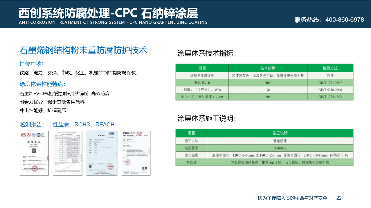 不只是省心！西创系统精制钢型材整套解决方案(图9)