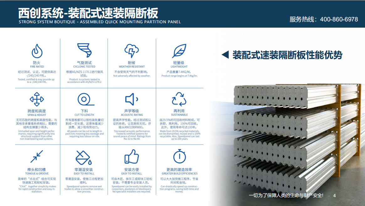 高新技术|新型建材西创系统装配式速装隔断板系统介绍(图2)