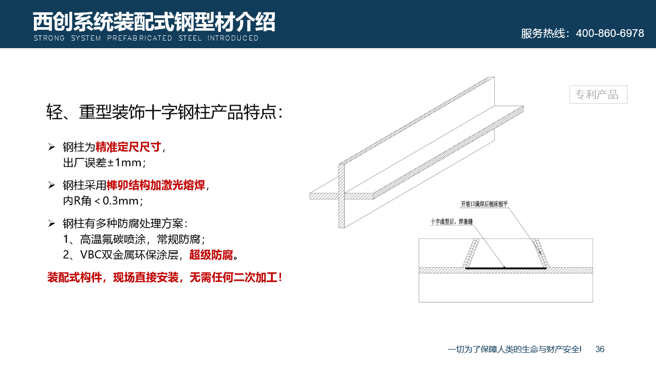 【西创系统】什么是装配式幕墙直角方管型材，简单拼装，绝对不是(图6)