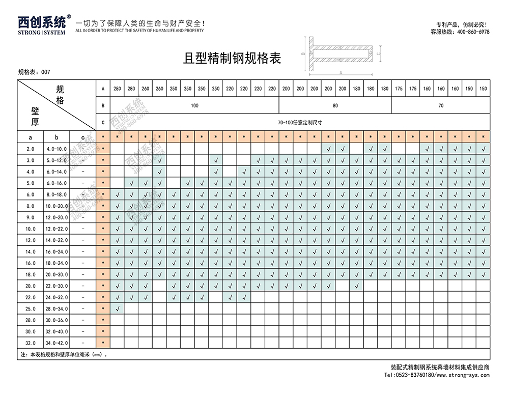 《最新规格型号一览表》西创系统装配式精制钢直角方管精致钢尖角方管（包含高精钢、精密钢、精细钢）(图8)