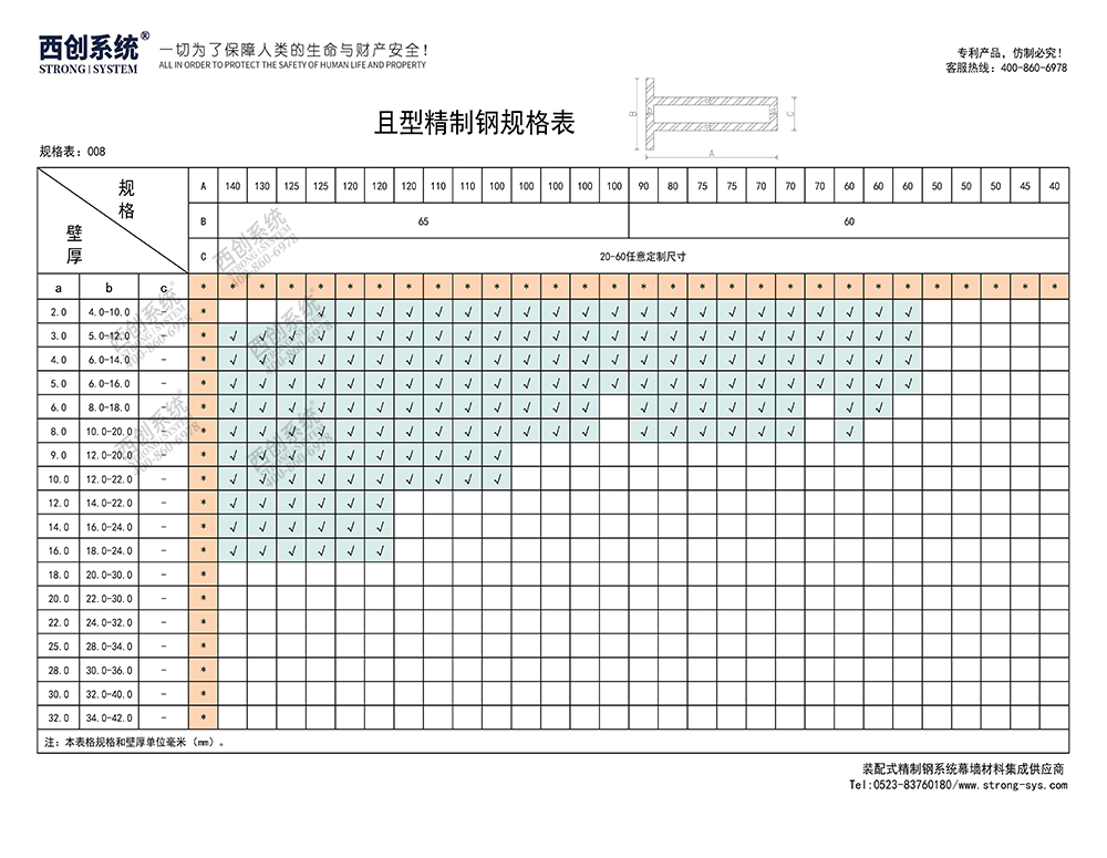 《最新规格型号一览表》西创系统装配式精制钢直角方管精致钢尖角方管（包含高精钢、精密钢、精细钢）(图9)