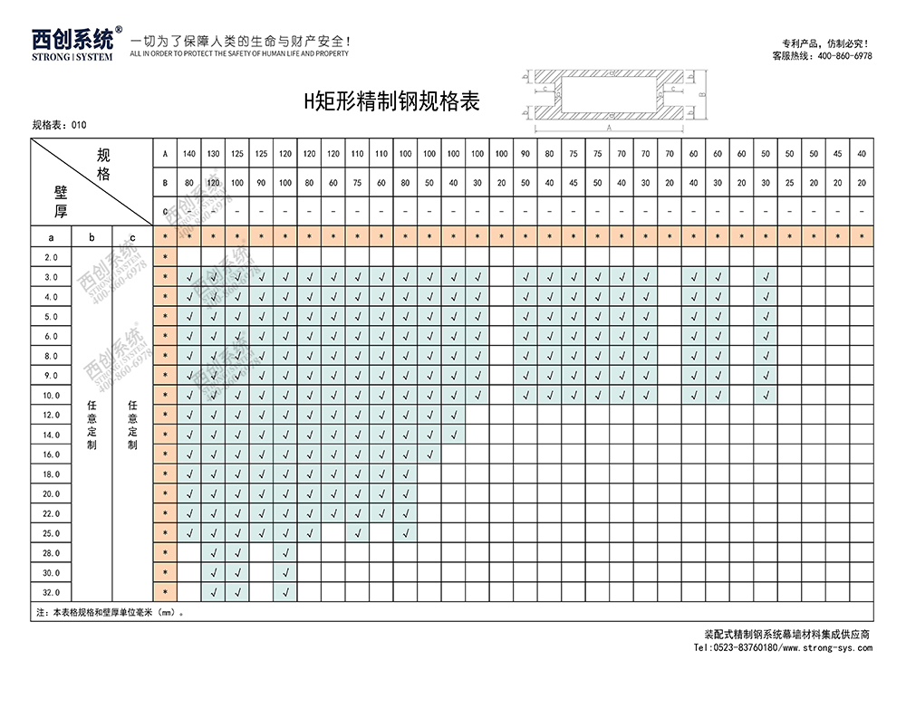 《最新规格型号一览表》西创系统装配式精制钢直角方管精致钢尖角方管（包含高精钢、精密钢、精细钢）(图11)