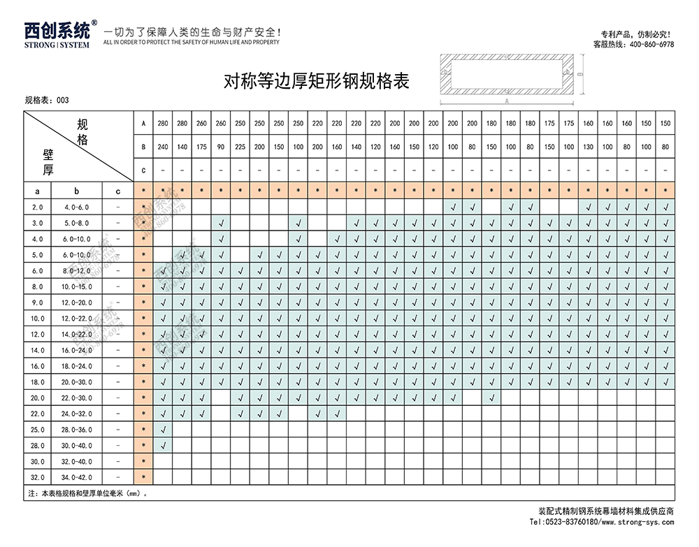 《最新规格型号一览表》西创系统装配式精制钢直角方管精致钢尖角方管（包含高精钢、精密钢、精细钢）(图4)