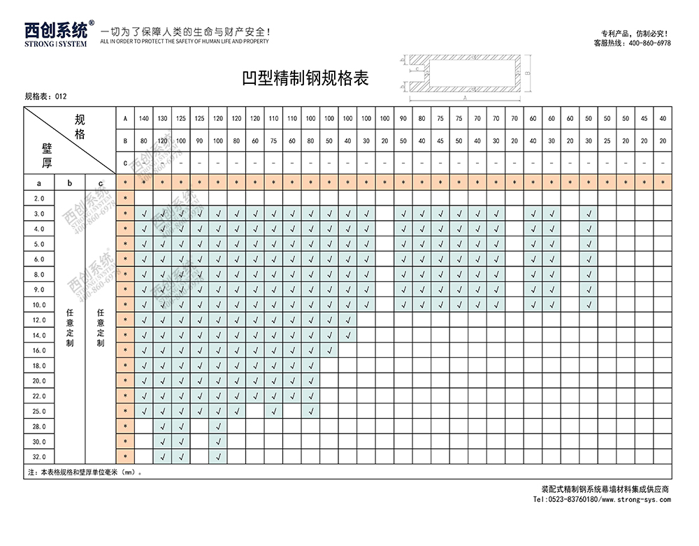 《最新规格型号一览表》西创系统装配式精制钢直角方管精致钢尖角方管（包含高精钢、精密钢、精细钢）(图13)