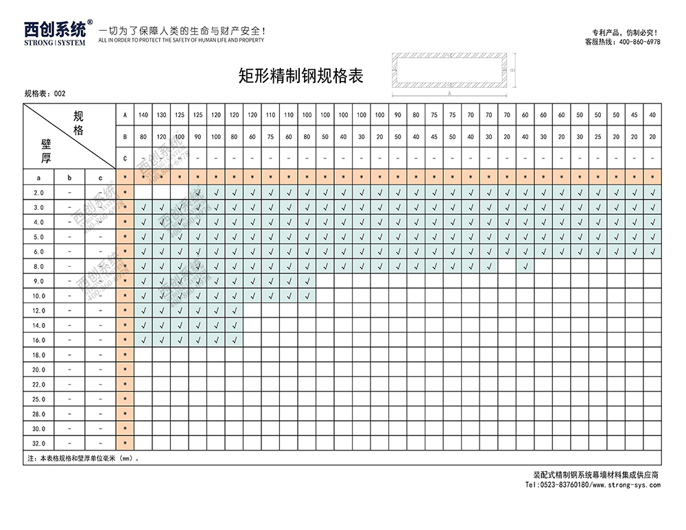 《最新规格型号一览表》西创系统装配式精制钢直角方管精致钢尖角方管（包含高精钢、精密钢、精细钢）(图3)