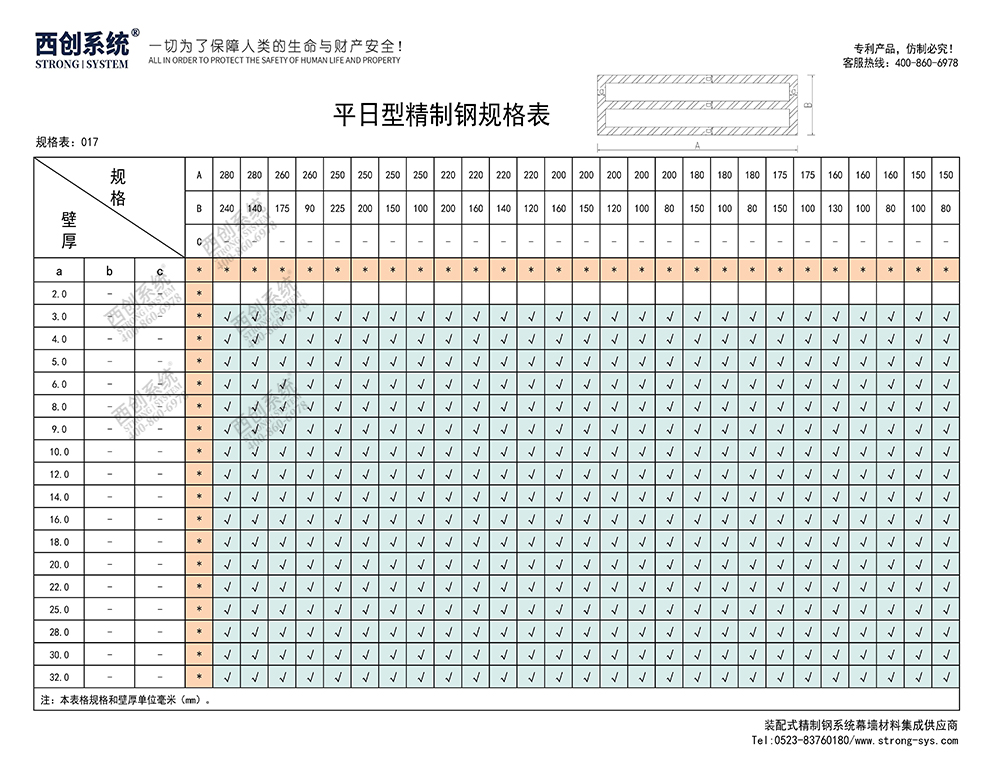 《最新规格型号一览表》西创系统装配式精制钢直角方管精致钢尖角方管（包含高精钢、精密钢、精细钢）(图18)