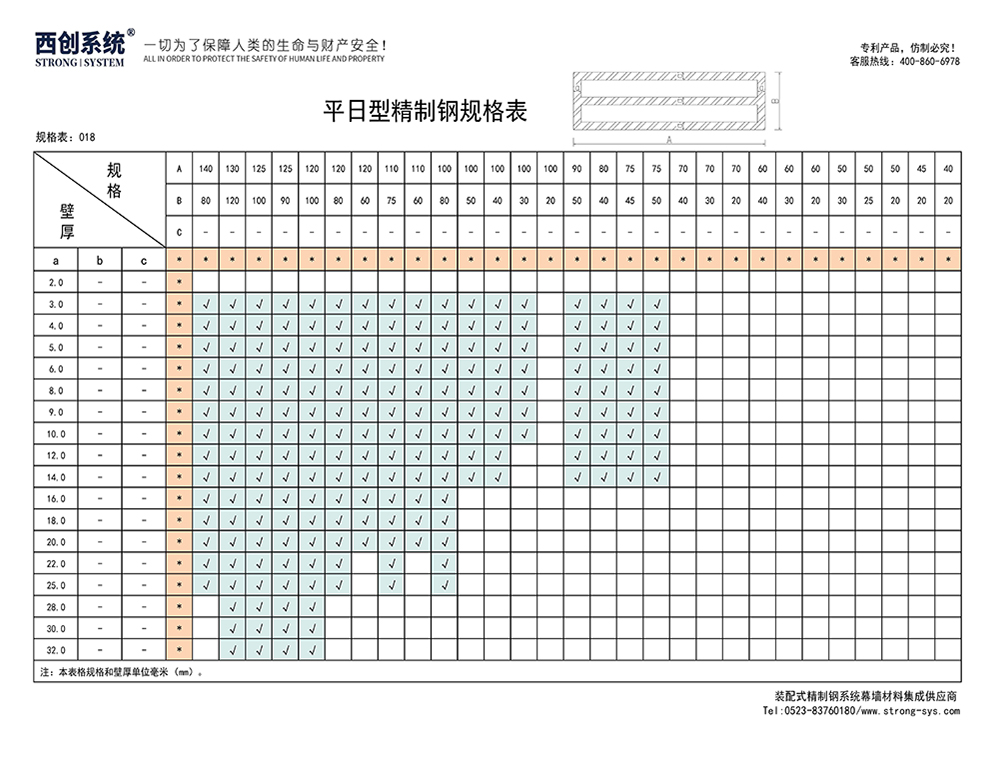 《最新规格型号一览表》西创系统装配式精制钢直角方管精致钢尖角方管（包含高精钢、精密钢、精细钢）(图19)