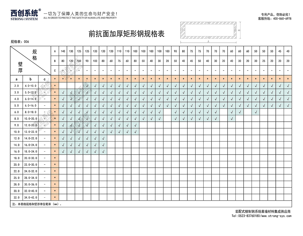 《最新规格型号一览表》西创系统装配式精制钢直角方管精致钢尖角方管（包含高精钢、精密钢、精细钢）(图7)