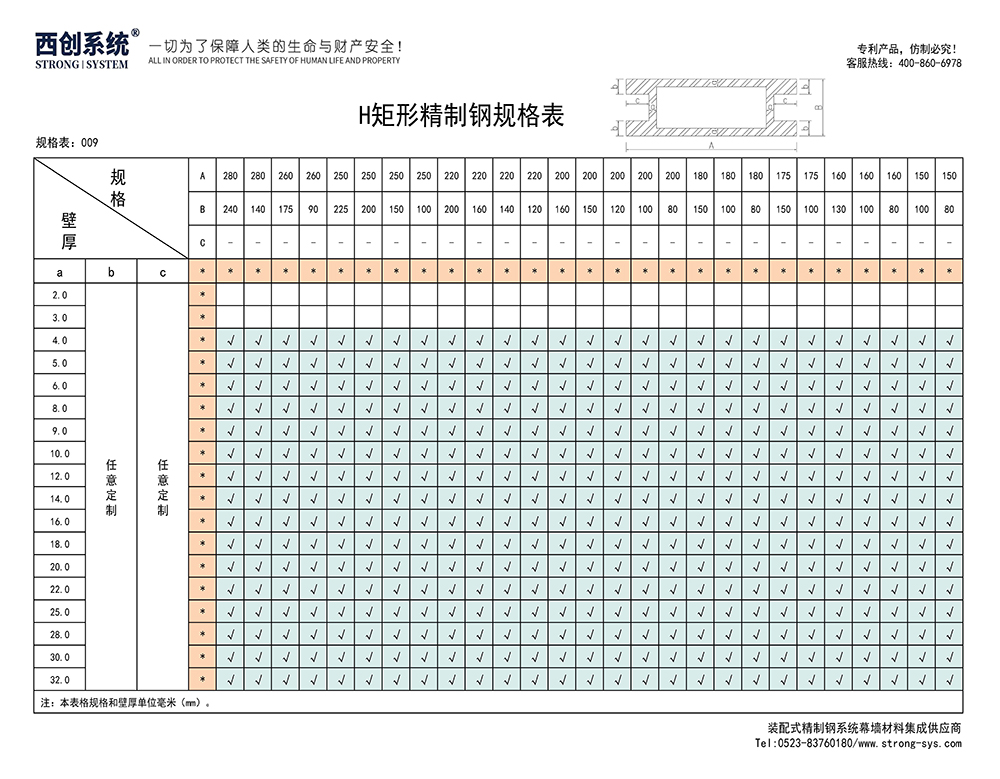 《最新规格型号一览表》西创系统装配式精制钢直角方管精致钢尖角方管（包含高精钢、精密钢、精细钢）(图10)