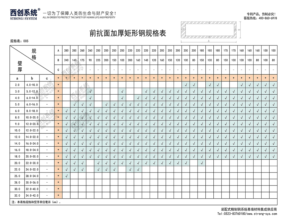 《最新规格型号一览表》西创系统装配式精制钢直角方管精致钢尖角方管（包含高精钢、精密钢、精细钢）(图6)