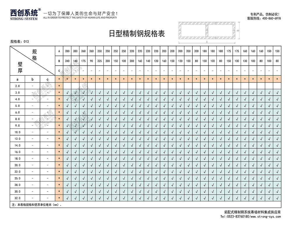 《最新规格型号一览表》西创系统装配式精制钢直角方管精致钢尖角方管（包含高精钢、精密钢、精细钢）(图14)