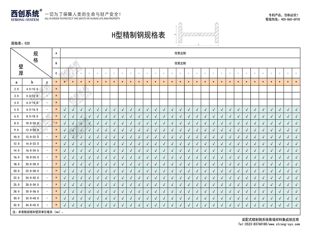 《最新规格型号一览表》西创系统装配式精制钢直角方管精致钢尖角方管（包含高精钢、精密钢、精细钢）(图21)