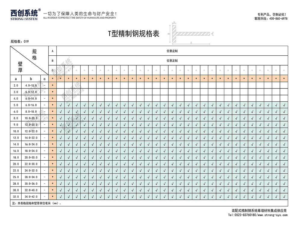 《最新规格型号一览表》西创系统装配式精制钢直角方管精致钢尖角方管（包含高精钢、精密钢、精细钢）(图20)