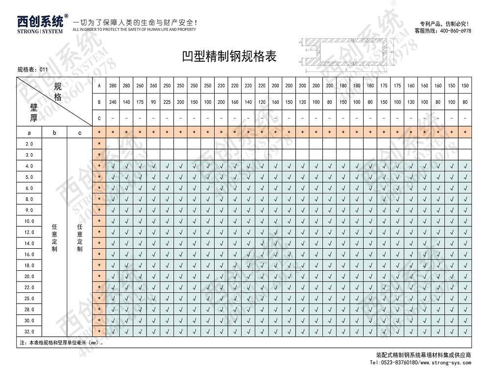 西创系统凹型矩形幕墙精制钢幕墙型材(图4)