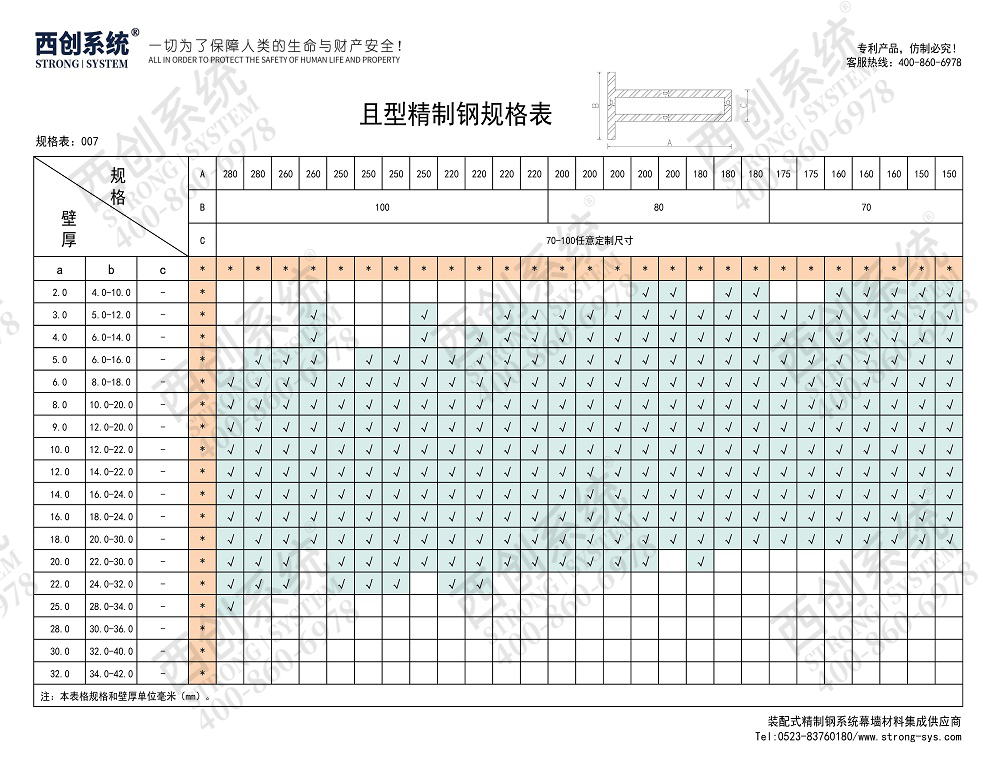 西创系统且型幕墙精制钢型材（规格定制）(图4)