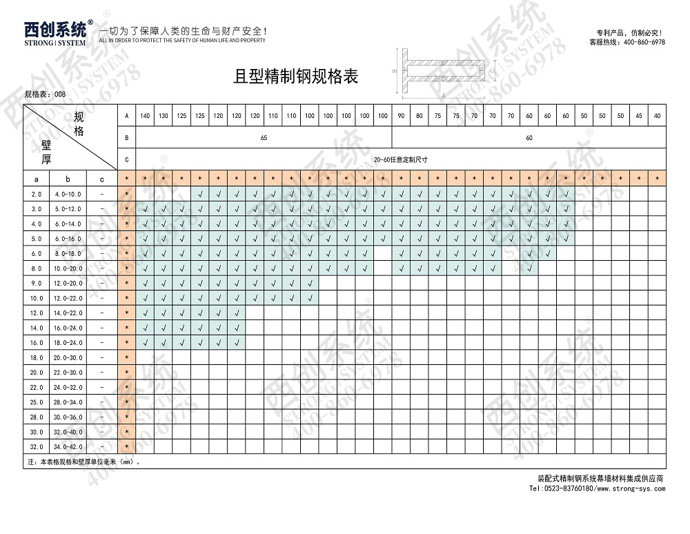 西创系统且型幕墙精制钢型材（规格定制）(图5)