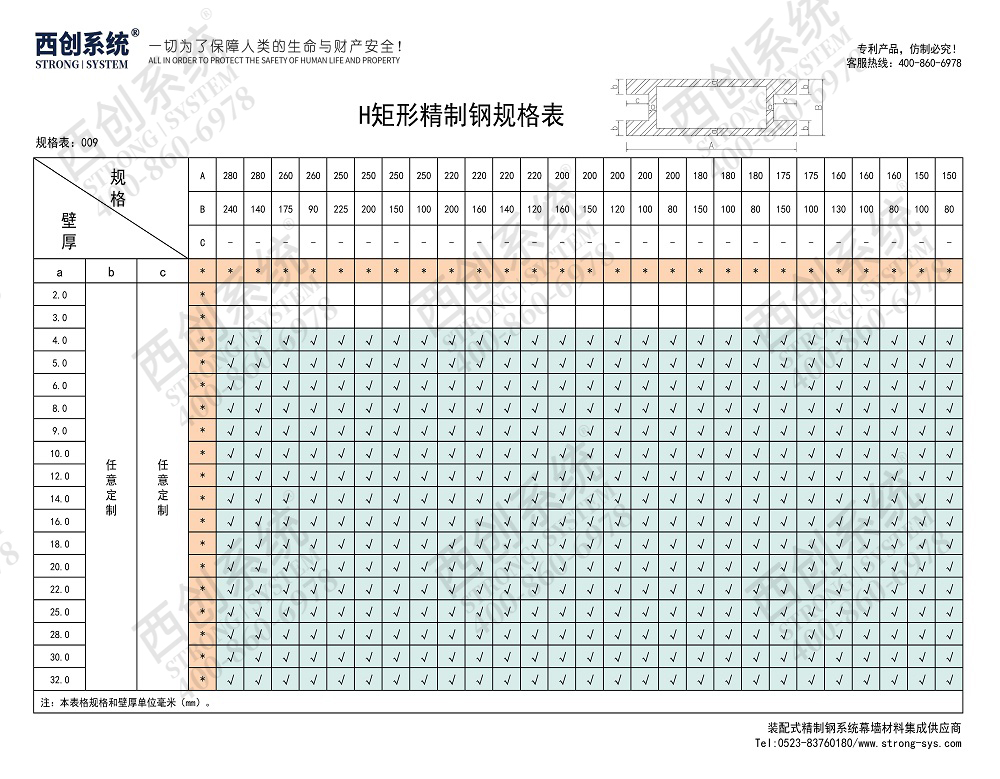 西创系统对称等壁厚矩形H型幕墙精制钢（定制规格）(图4)