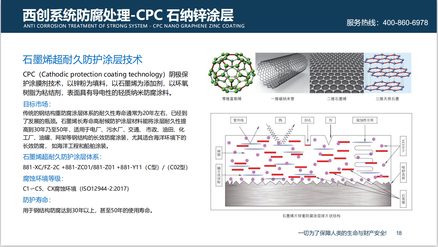 西创系统为沿海基础钢结构建筑防腐打造石墨烯重防腐纳米新材料(图5)