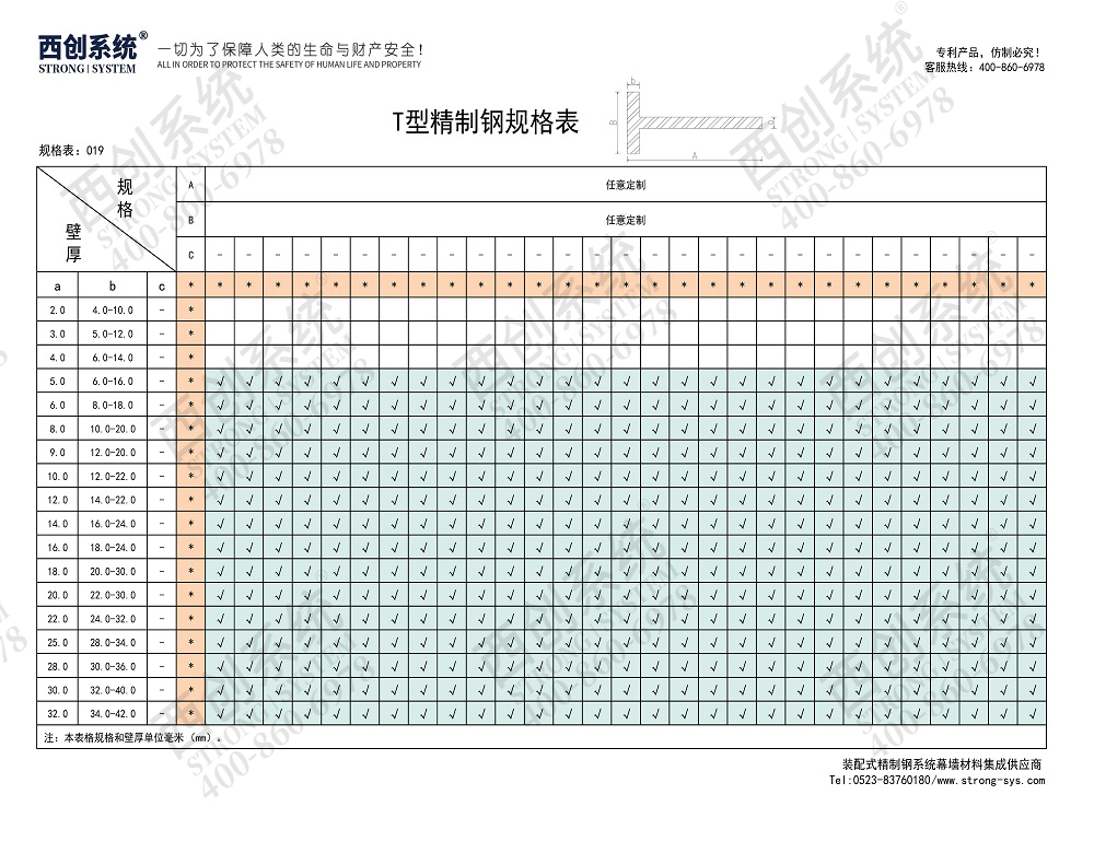 西创系统等壁厚T型幕墙精制钢型材(图4)