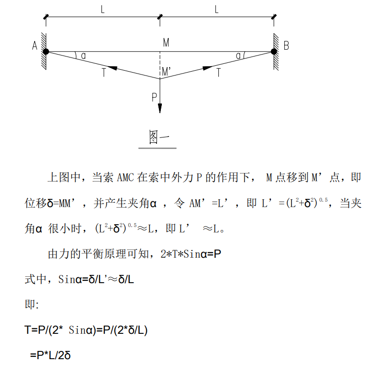 单向拉索幕墙的结构手工计算 - 西创系统(图6)