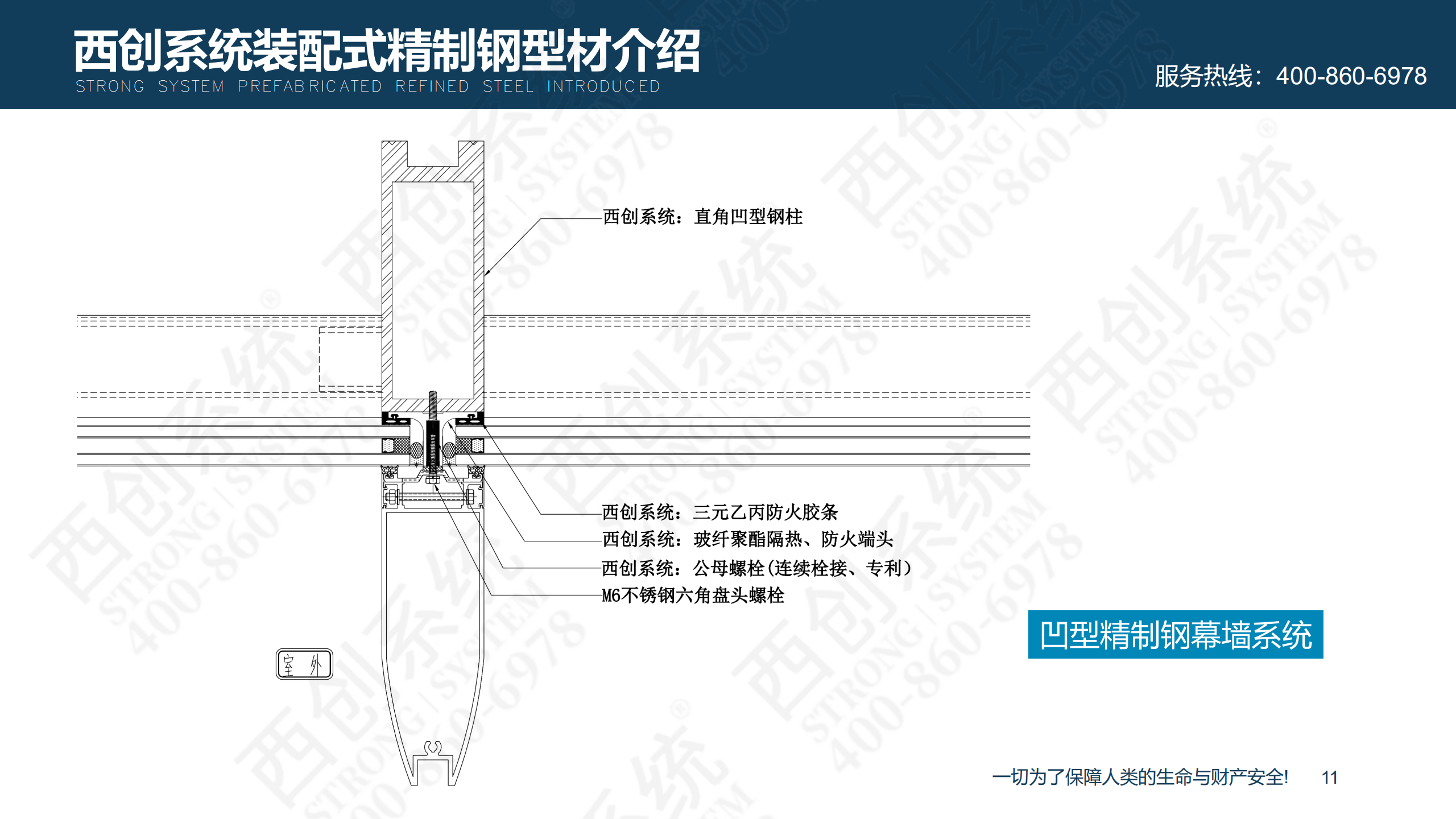 装配式精制钢型材的特点及性能优势(图12)