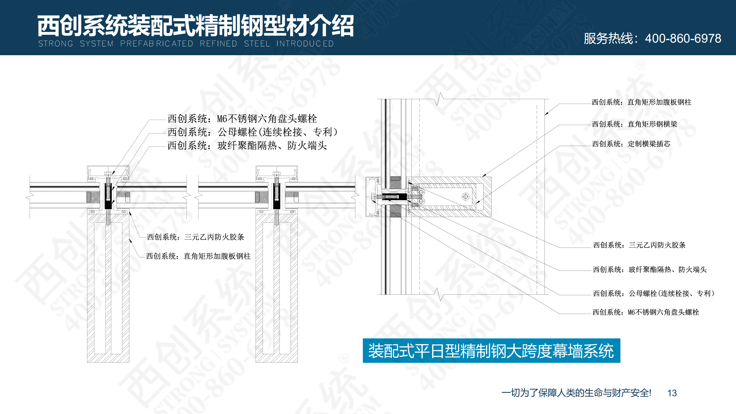 装配式精制钢型材的特点及性能优势(图14)