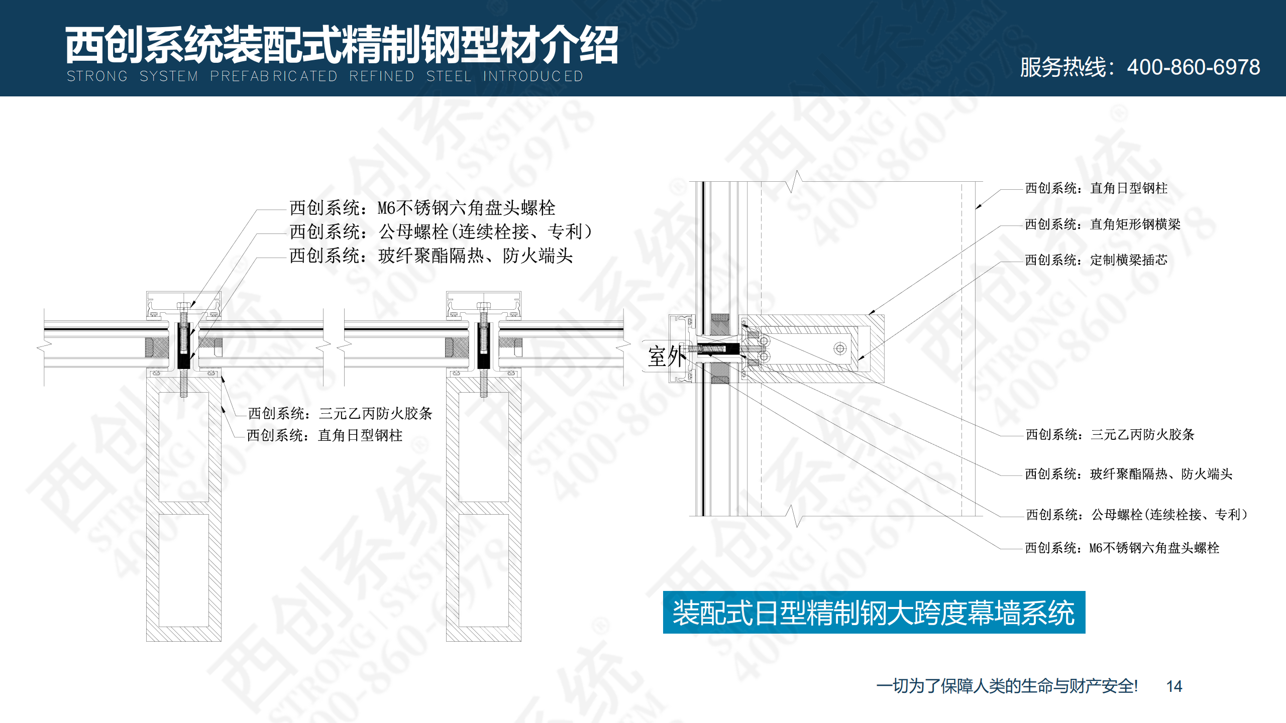 装配式精制钢型材的特点及性能优势(图15)