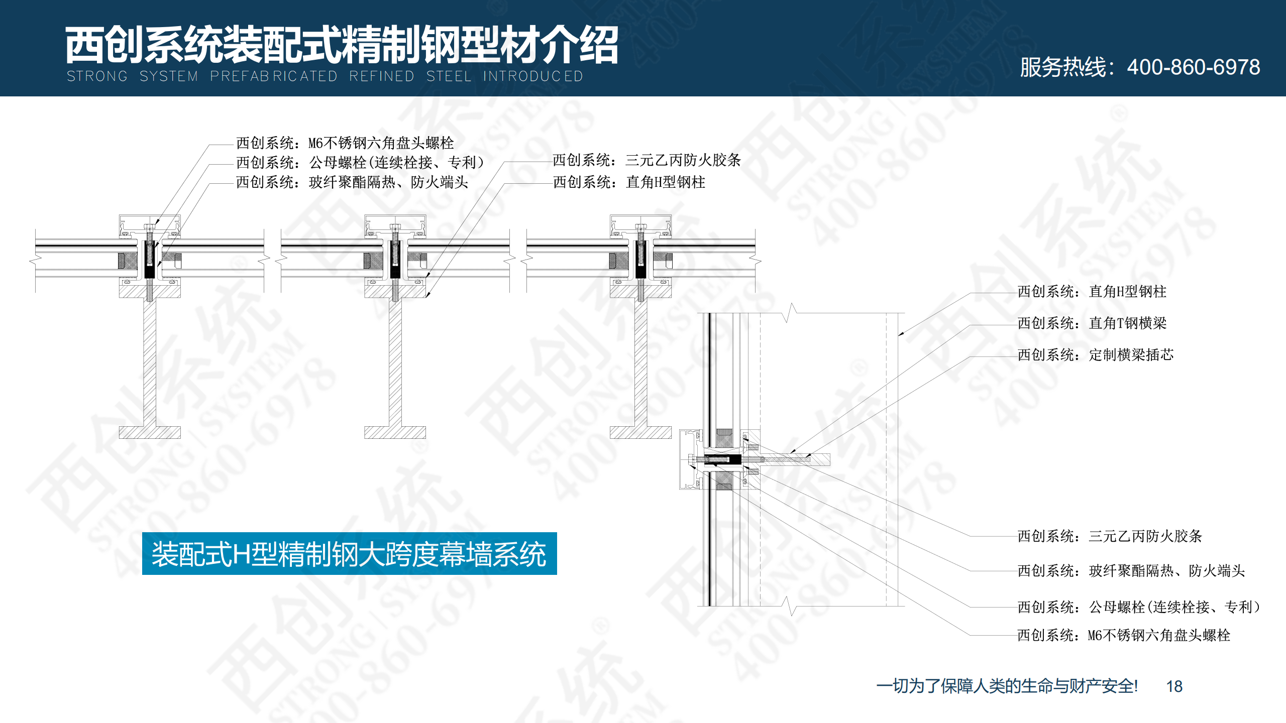 装配式精制钢型材的特点及性能优势(图19)