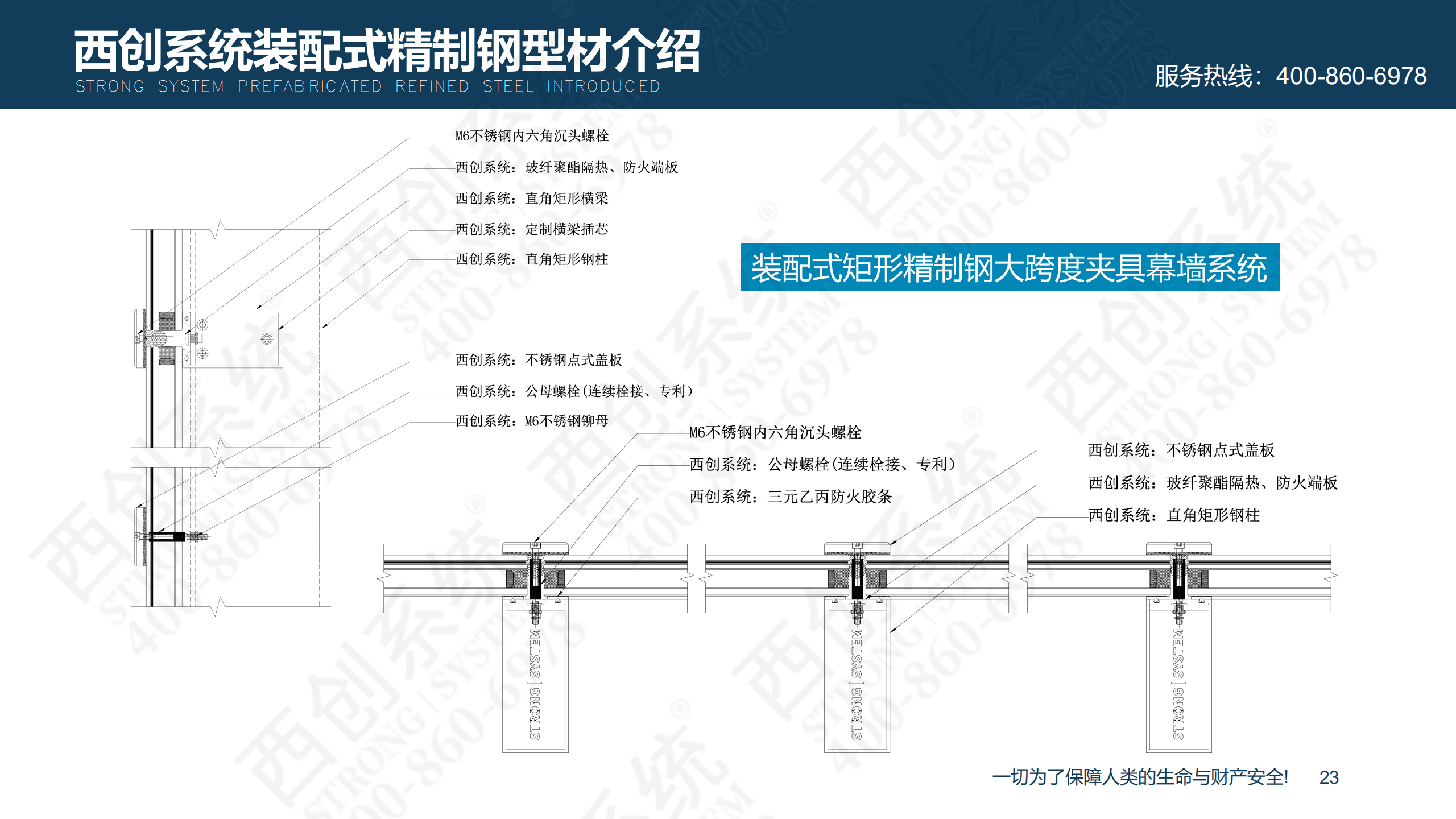 装配式精制钢型材的特点及性能优势(图24)