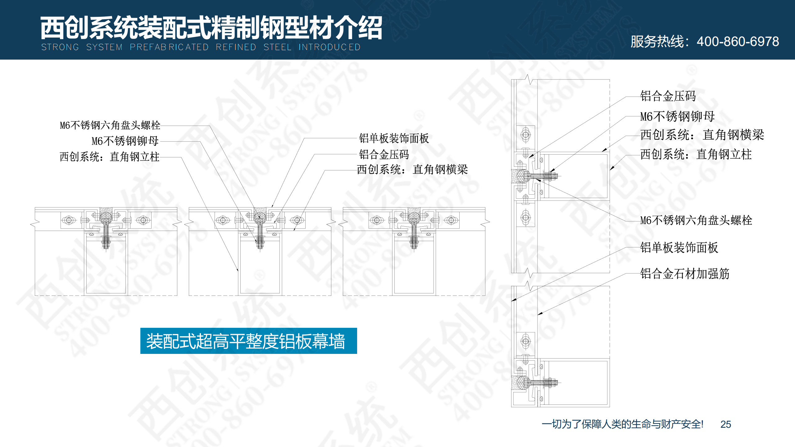 装配式精制钢型材的特点及性能优势(图26)