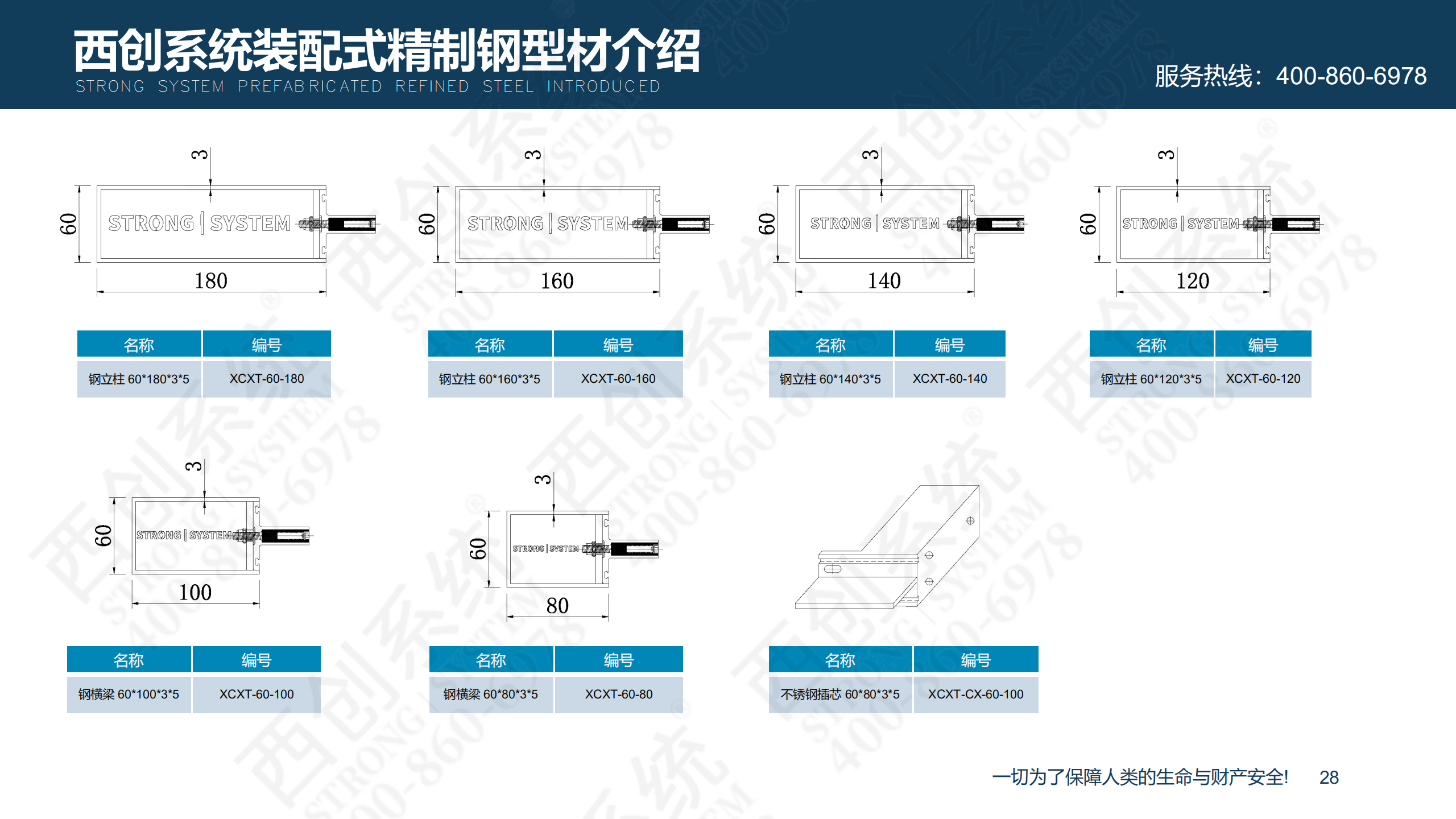 装配式精制钢型材的特点及性能优势(图29)