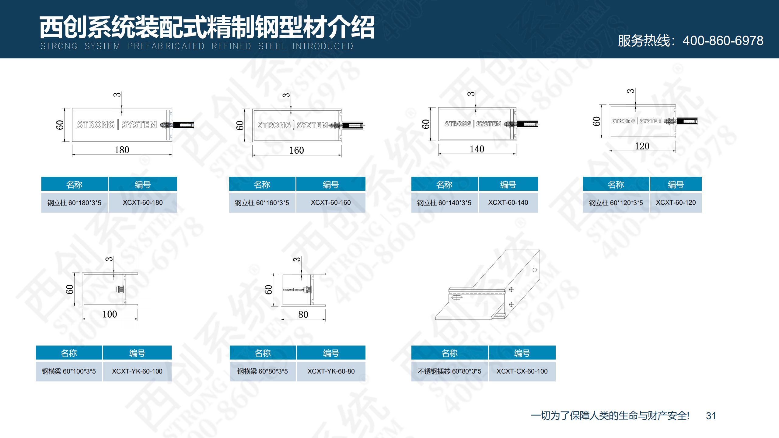 装配式精制钢型材的特点及性能优势(图32)