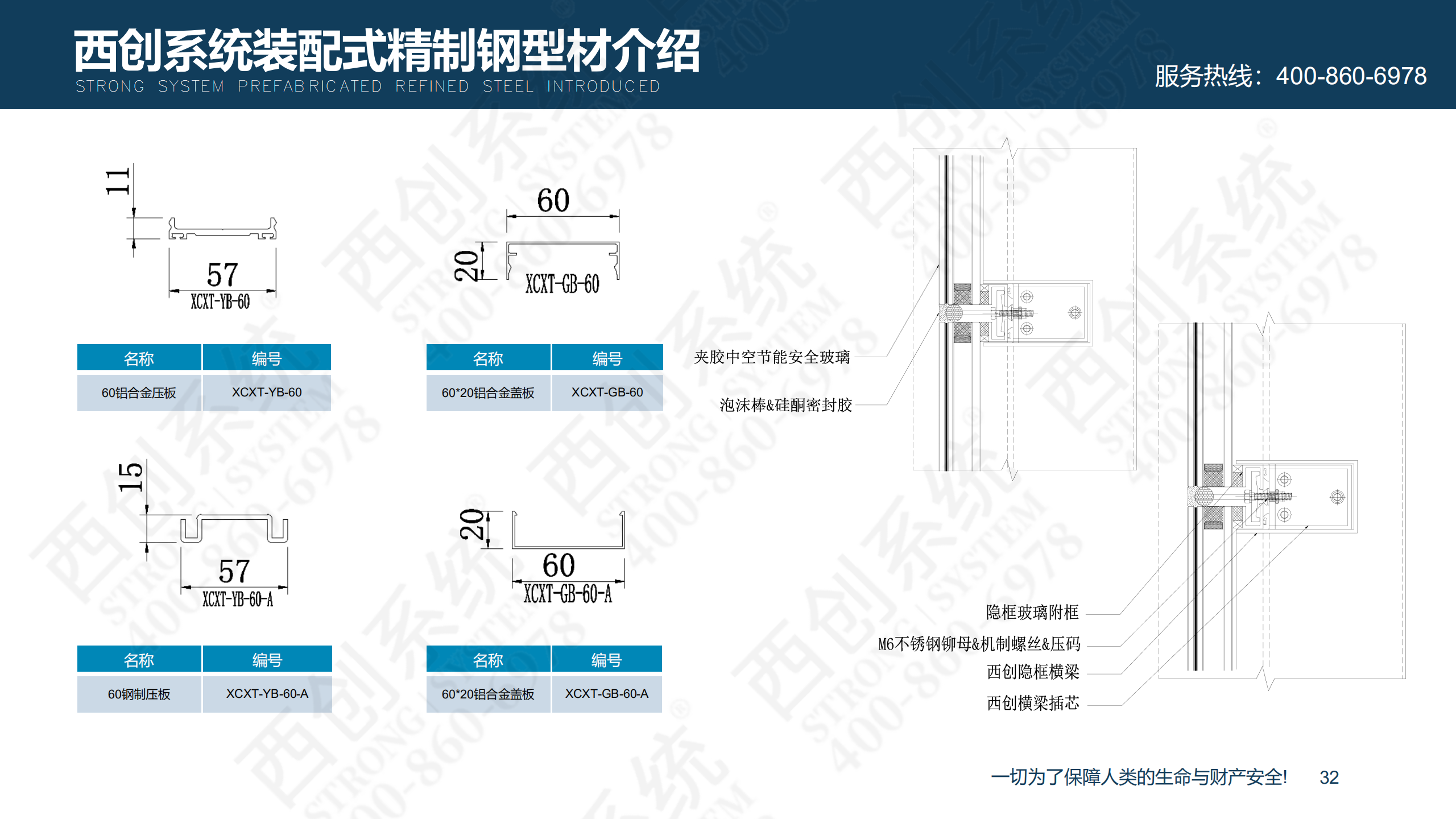 装配式精制钢型材的特点及性能优势(图33)