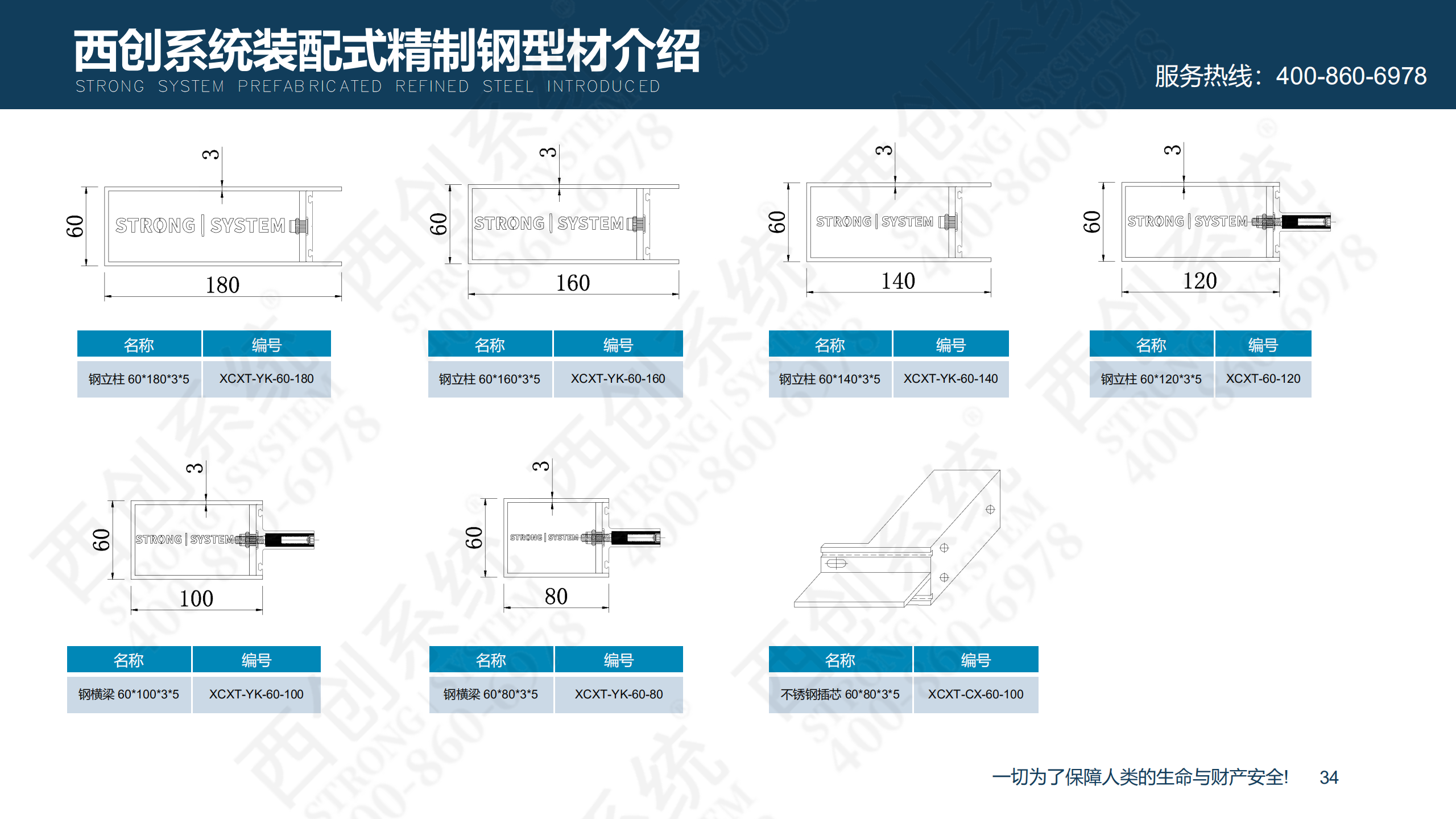 装配式精制钢型材的特点及性能优势(图35)