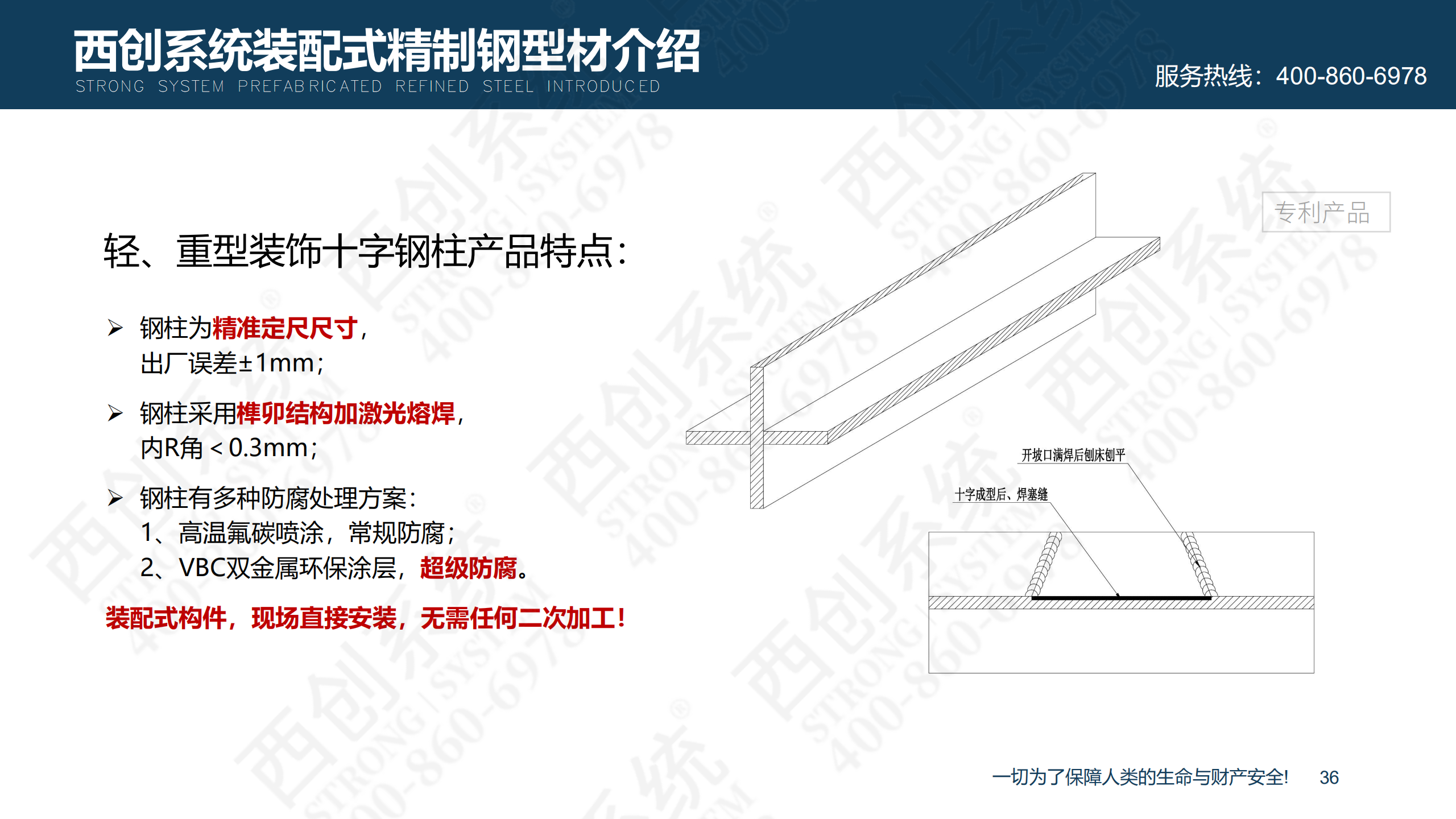 装配式精制钢型材的特点及性能优势(图37)