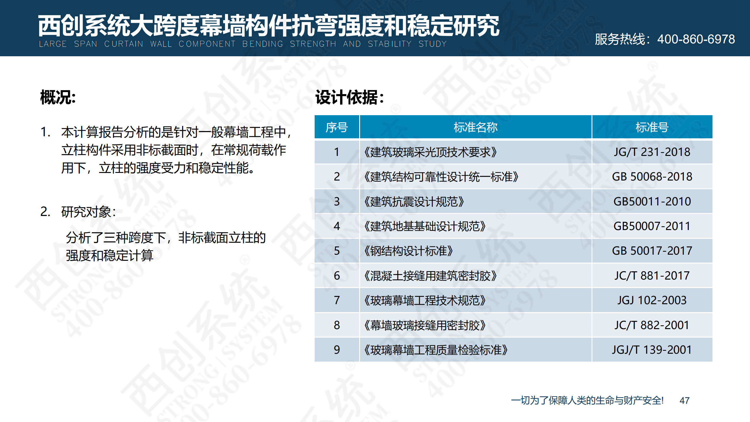 装配式精制钢型材的特点及性能优势(图48)