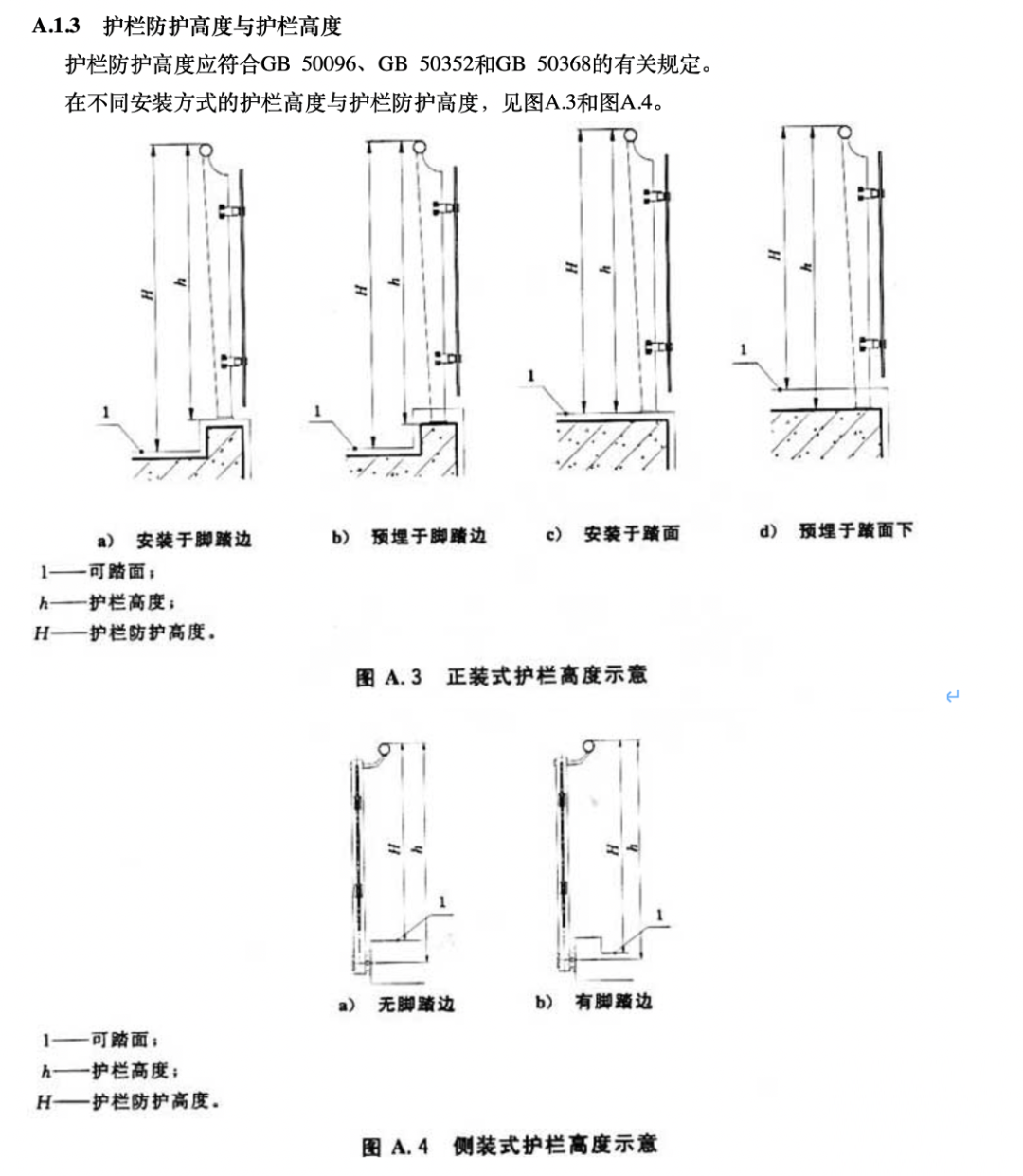 规范条文 | 史上最全栏杆条文汇总 (图21)