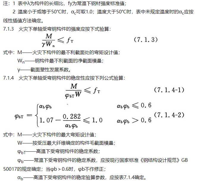 规范条文 | 建筑钢结构防火规范(图3)