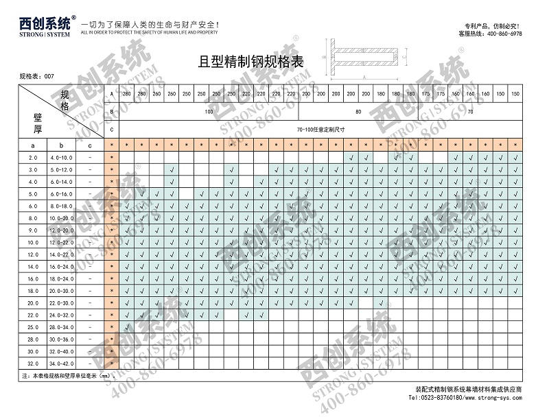 上海设计院办公楼且型精制钢幕墙系统图纸深化案例 - 西创系统(图12)