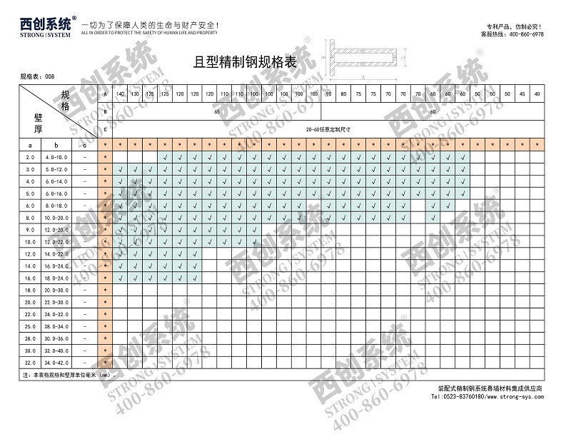 上海设计院办公楼且型精制钢幕墙系统图纸深化案例 - 西创系统(图13)